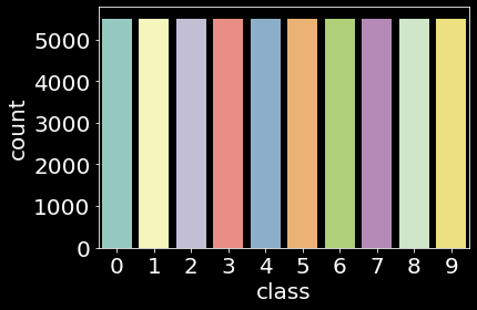 Kannada Train